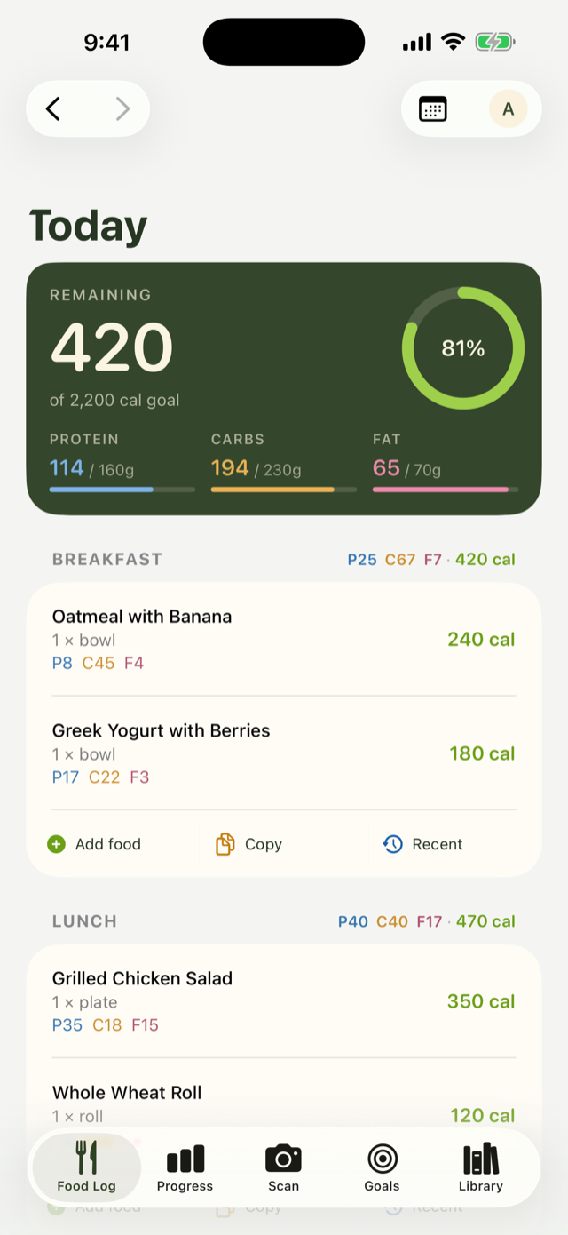 Food Log